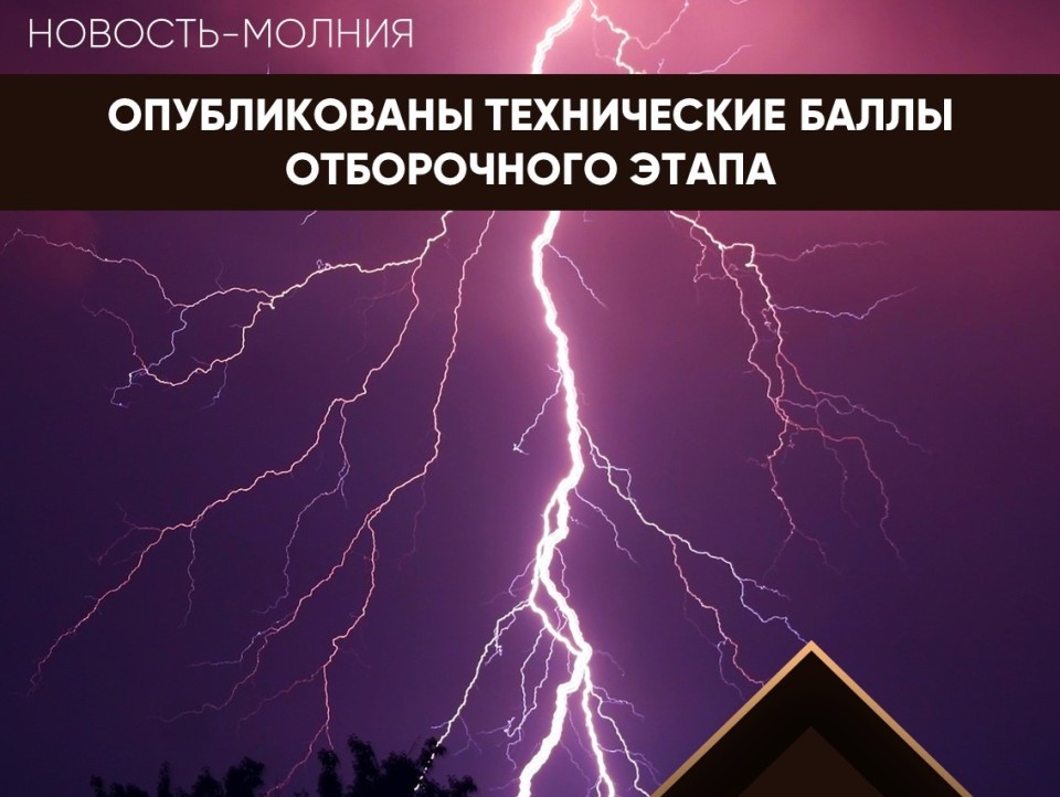 высшая проба вшэ. критерии определения победителей и призеров олимпиады высшая проба. высшая проба второй этап. высшая проба второй этап. всероссийская олимпиада школьников высшая проба.