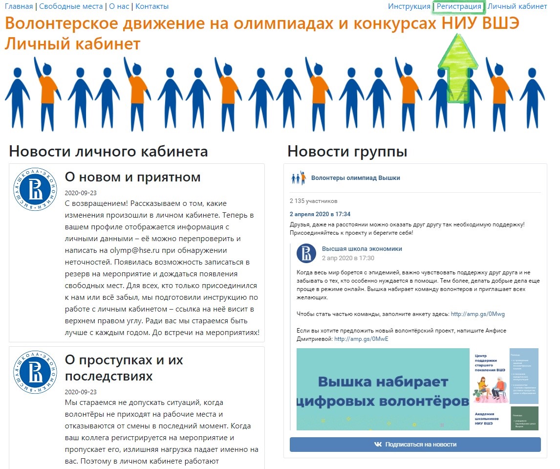 Карта креативных компетенций ниу вшэ